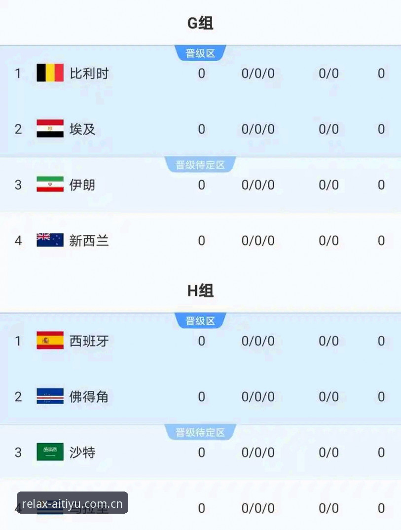 揭秘2026世界杯J组“德甲联军”背后的晋级密码